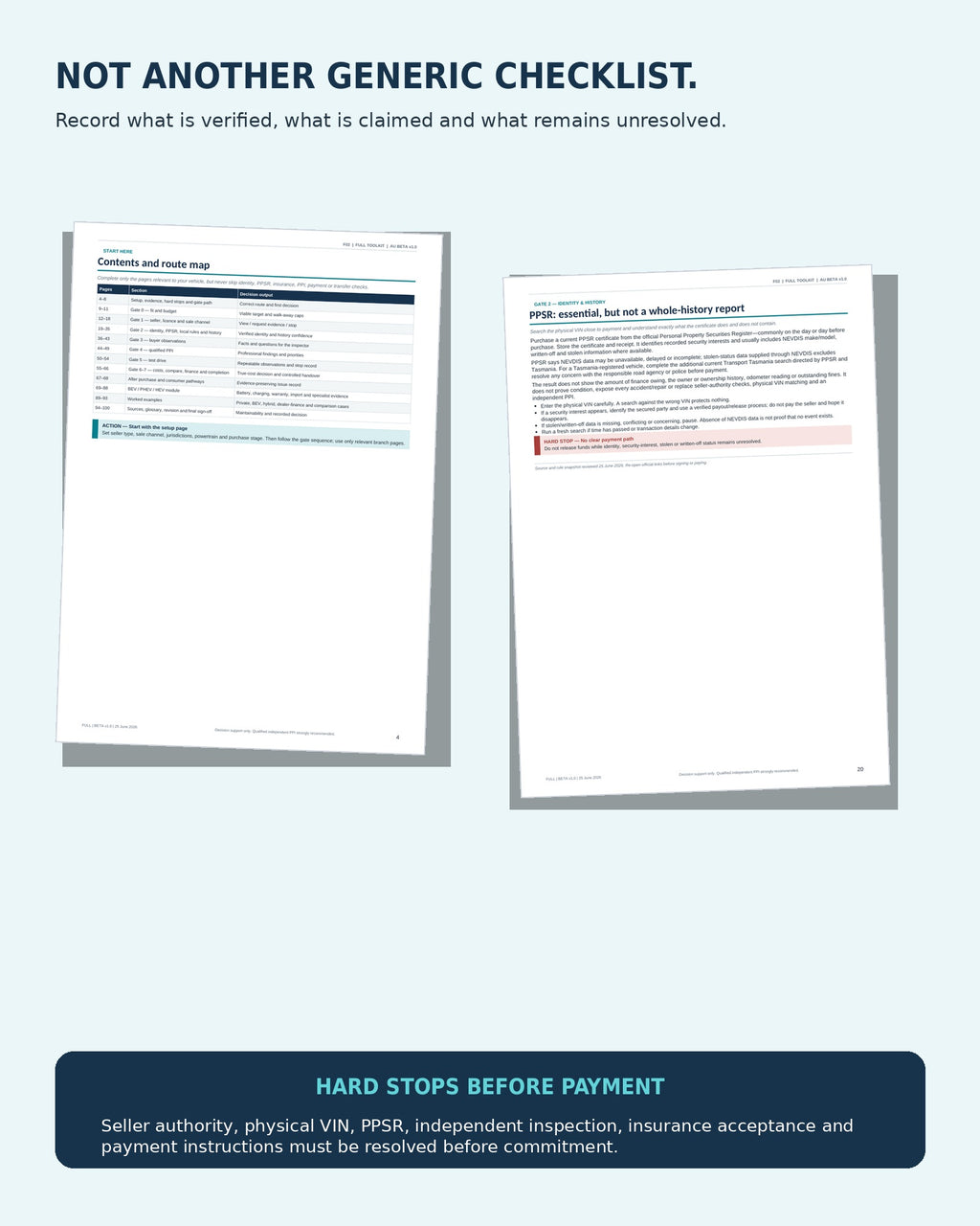 Complete Used Car Buyer Bundle — Beta Edition
