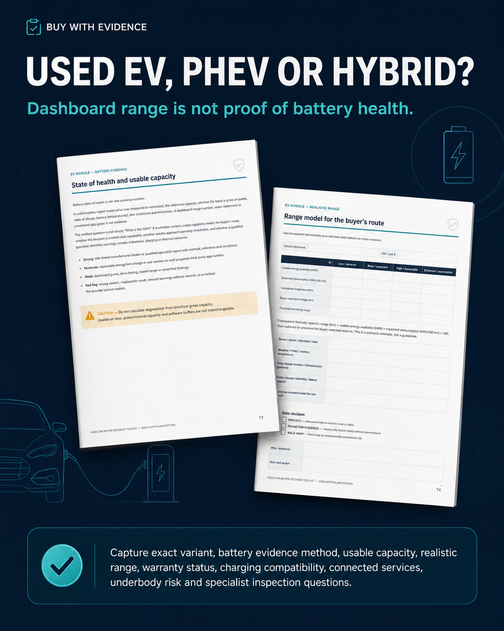 Used Car Buyer Decision Toolkit — 2026 Australian Edition